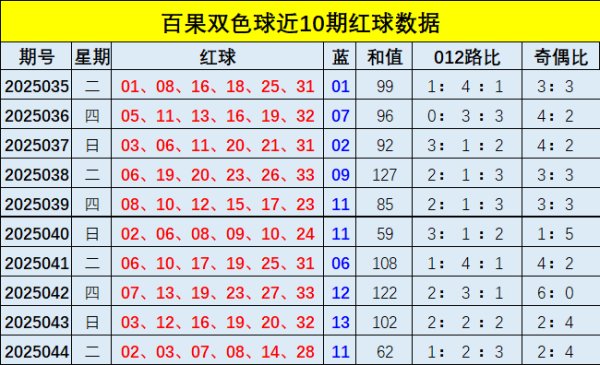 本期预测和值在119操纵波动体育赛事直播