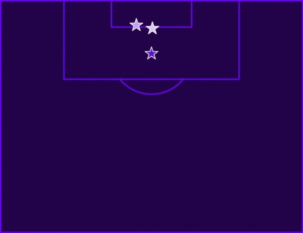 沃尔特马德本赛季3场英超主场比赛王人获取进球体育赛事直播