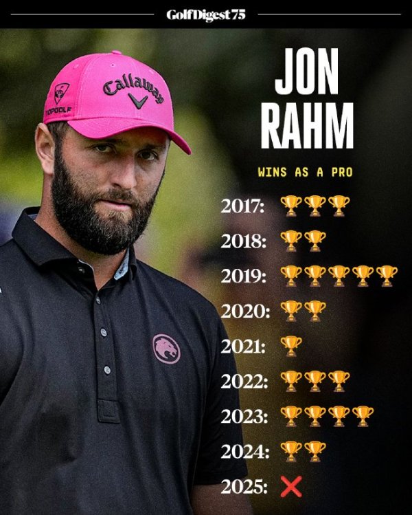 在西班牙公开赛得到比肩第九后体育录像/图片