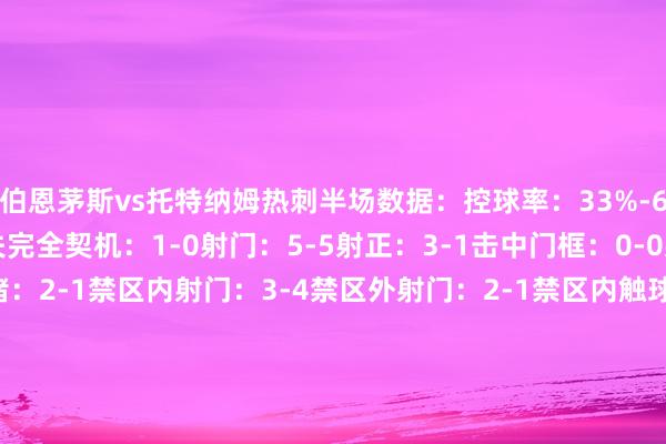 伯恩茅斯vs托特纳姆热刺半场数据:控球率:33%-67%完全契机:2-0错失完全契机:1-0射门:5-5射正:3-1击中门框:0-0射偏:0-3射门被封堵:2-1禁区内射门:3-4禁区外射门:2-1禁区内触球:4-13越位:2-0门将扑救:1-2角球:1-5犯规:6-7黄牌:0-1轻易球:7-6传球:121-248准确传球:89-201大地反抗收遵循:50%-50%争顶收遵循:44%-56%过东说念主收遵循:43%-57%抢断:13-13羁系:11-2反抢:28-28突围:15-6舛讹导致射门:1-1体育集锦