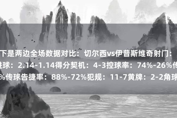 以下是两边全场数据对比：切尔西vs伊普斯维奇射门：34-13射正：9-4预期进球：2.14-1.14得分契机：4-3控球率：74%-26%传球告捷率：88%-72%犯规：11-7黄牌：2-2角球：15-4    体育赛事直播