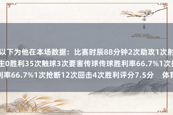 以下为他在本场数据：比赛时辰88分钟2次助攻1次射门1次射正2次过东说念主0胜利35次触球3次要害传球传球胜利率66.7%1次抢断12次回击4次胜利评分7.5分    体育赛事直播