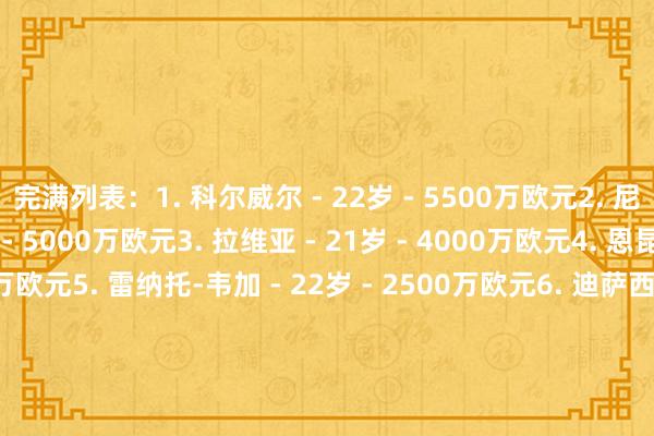完满列表：1. 科尔威尔 - 22岁 - 5500万欧元2. 尼古拉-雅克松 - 24岁 - 5000万欧元3. 拉维亚 - 21岁 - 4000万欧元4. 恩昆库 - 27岁 - 3500万欧元5. 雷纳托-韦加 - 22岁 - 2500万欧元6. 迪萨西 - 27岁 - 2200万欧元7. 巴迪亚西勒 - 24岁 - 2200万欧元8. 托辛-阿达尤 - 27岁 - 2000万欧元9. 丘库埃梅卡 - 21岁 - 1800万欧元10. 奇尔韦尔 - 28岁 - 1500万欧元11. 斯特林 - 30岁 - 1000万欧元【上咪咕独家看英超】球王会体育信息