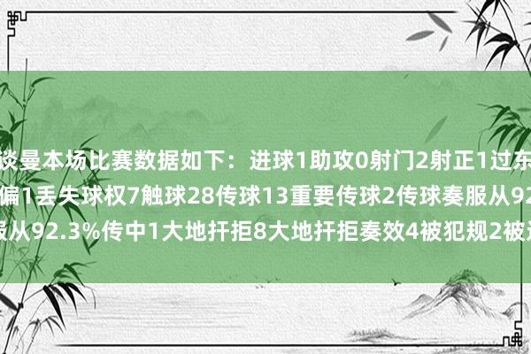 谈曼本场比赛数据如下：进球1助攻0射门2射正1过东谈主4过东谈主奏效2射偏1丢失球权7触球28传球13重要传球2传球奏服从92.3%传中1大地扞拒8大地扞拒奏效4被犯规2被过1    体育录像/图片